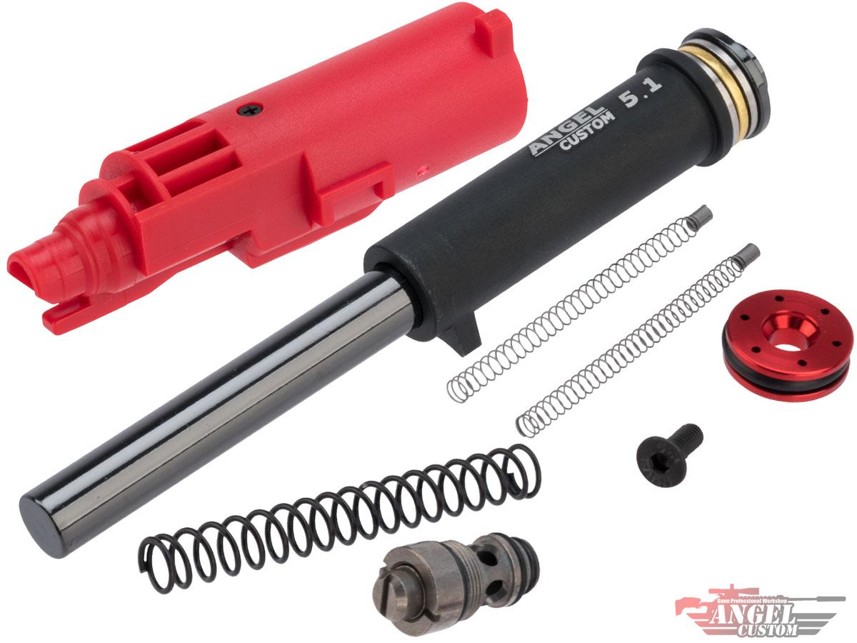 Hi-CAPA 改裝零件生態系